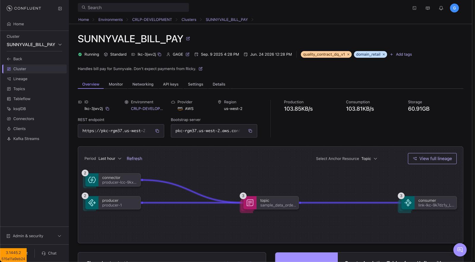 A Confluent Cloud cluster overview page, showing cluster details, throughput, and a data lineage graph connecting a connector, a producer, a topic, and a consumer.