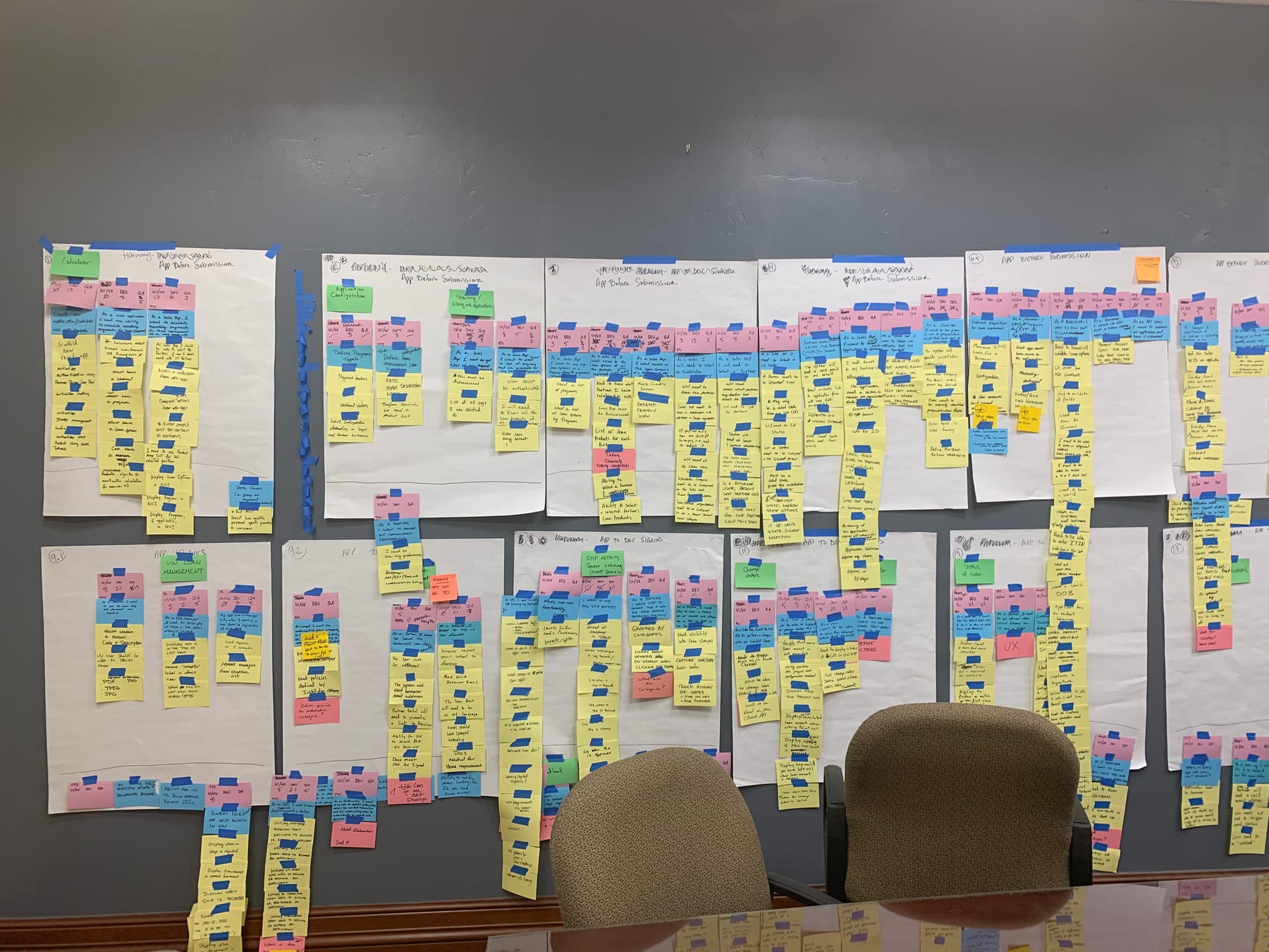 Team gatherings, offsites, and volunteer trips during my years managing engineering at GoodLeap.